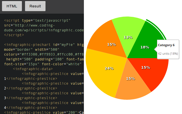 Interactive Pie Chart Javascript