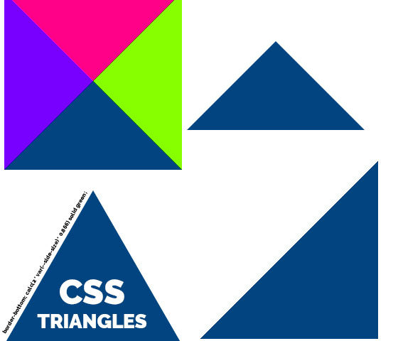 Create A Triangle In CSS