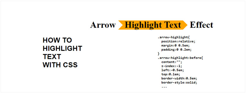 CSS Highlight Text Effect