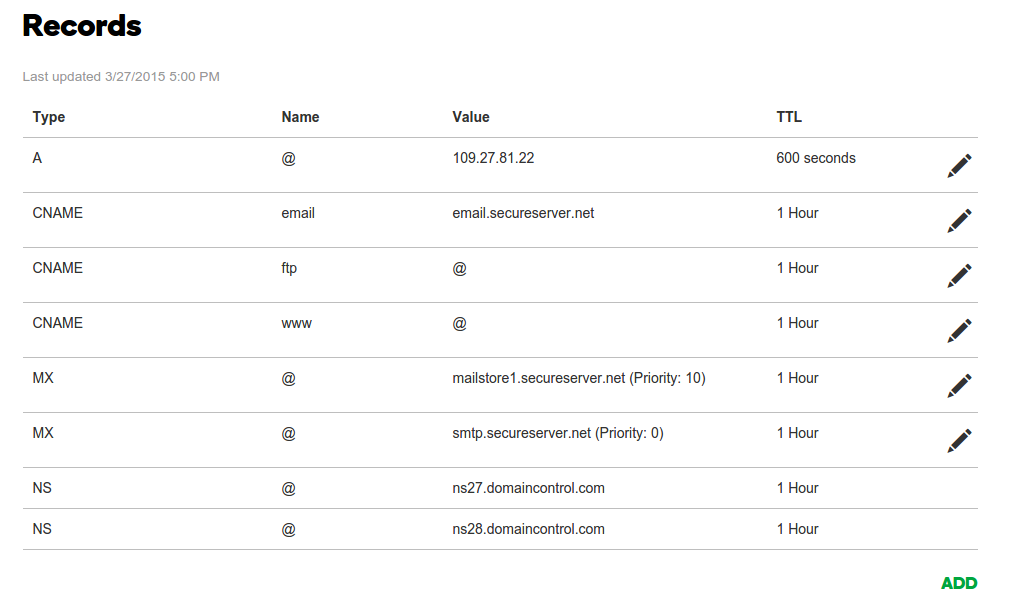 DNS domain name settings