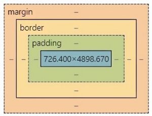CSS User Interface Basics - Coding Dude