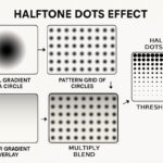 halftone dotted background CSS
