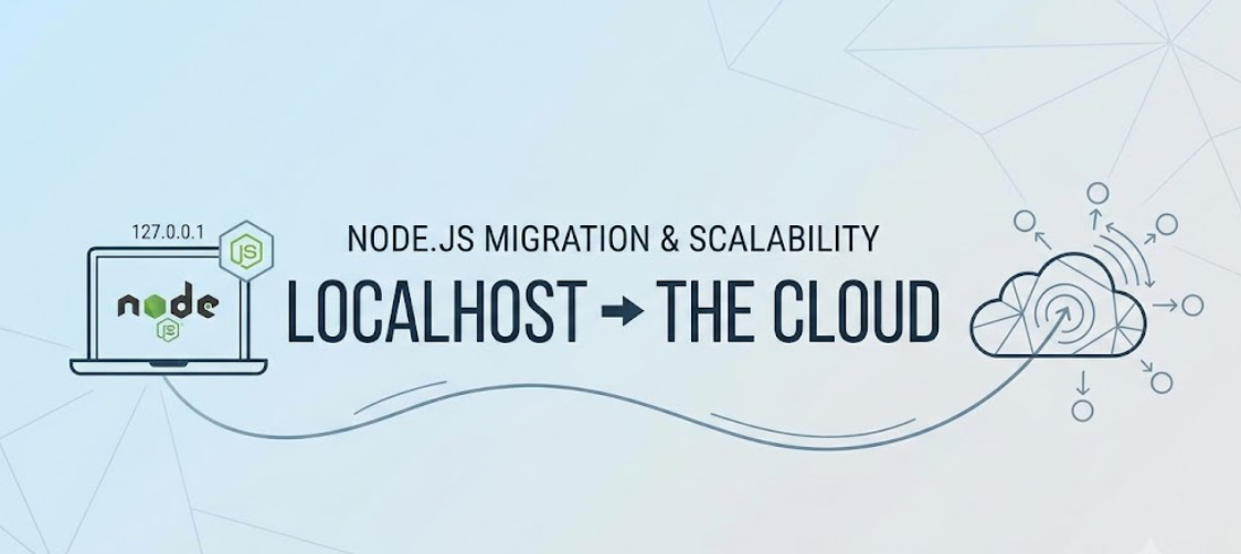 Localhost to cloud